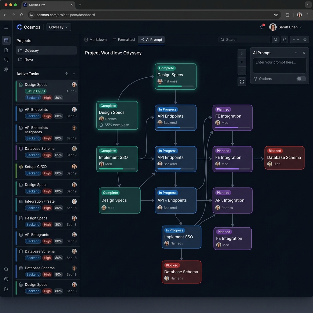 NodeFlow Dashboard Interface